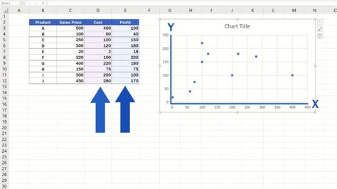 how to create scatter plot chart in excel