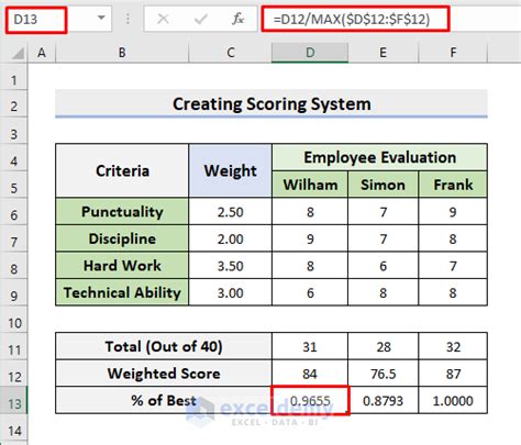 how to create score sheet in excel