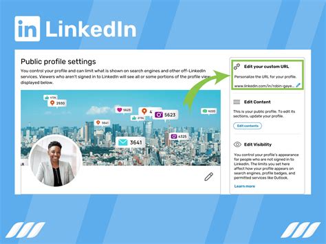 how to create short url for linkedin
