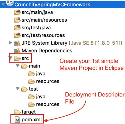 how to create simple maven project in eclipse step by step