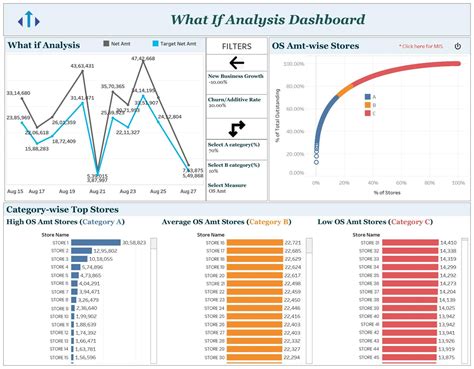 how to create tableau report from excel