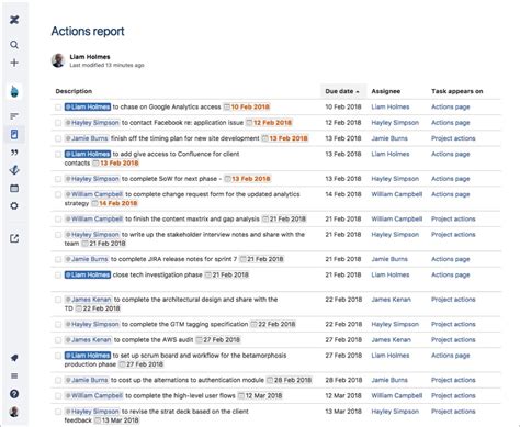 how to create task report in confluence