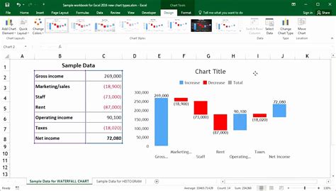 how to create waterfall chart in excel with negative values