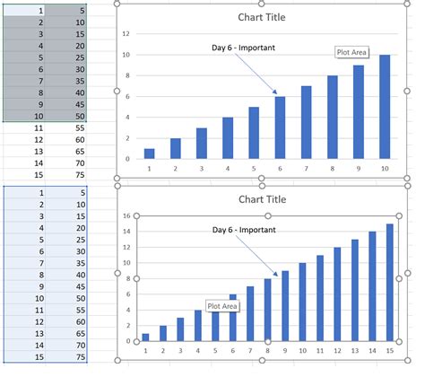 how to create x axis in excel graph