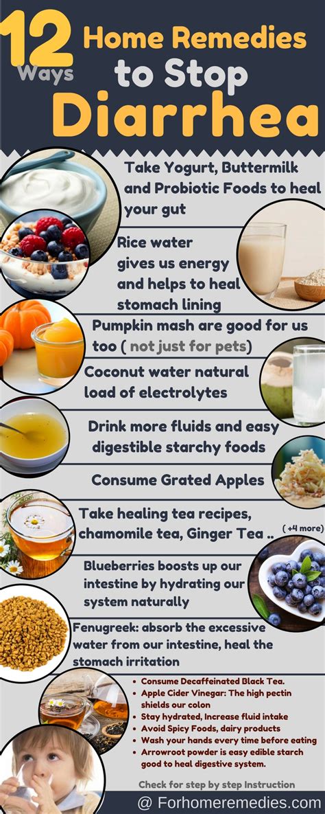how to cure an upset stomach and diarrhea