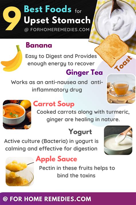 how to cure an upset stomach fast