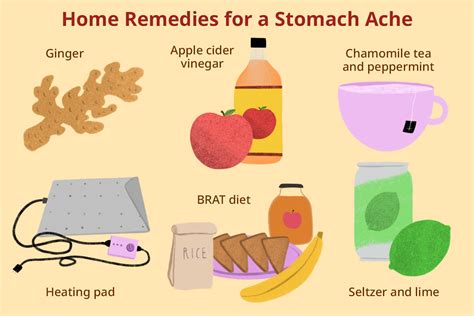 how to cure an upset stomach from eating too much