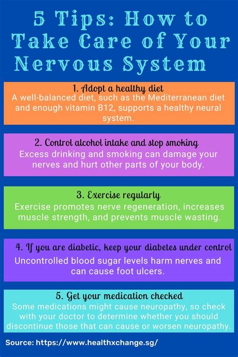 how to cure nervous system problems