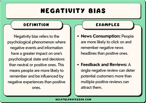 how to deal with negativity bias