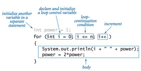 how to declare two variables in for loop