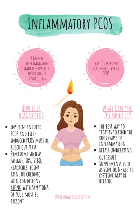 how to decrease inflammation pcos