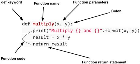how to define a term in python