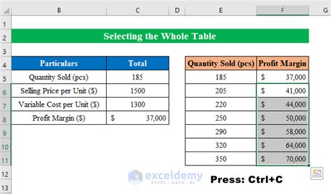 how to delete data table in excel what if analysis