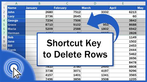 how to delete rows in excel mac shortcut