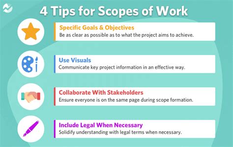 how to describe scope of work