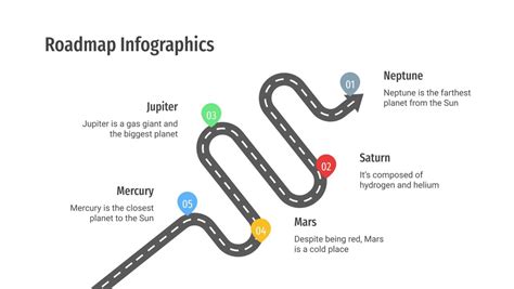 how to design a roadmap in powerpoint