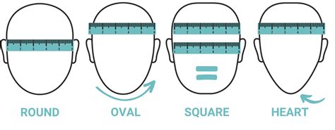 how to determine face shape with measurements