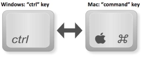 how to disable special characters on keyboard mac