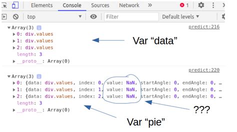 how to display javascript variable in html div