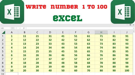 how to do 1 to 100 in excel