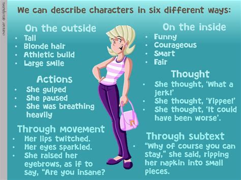how to do a character description