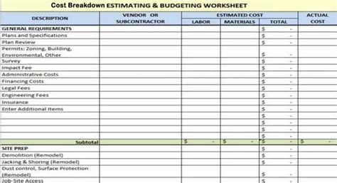 how to do a cost breakdown in excel