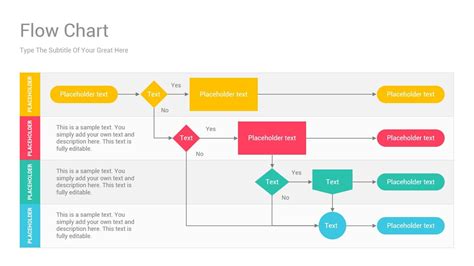 how to do a flow diagram in powerpoint
