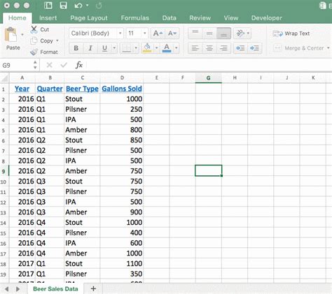 how to do a pivot table in excel for dummies