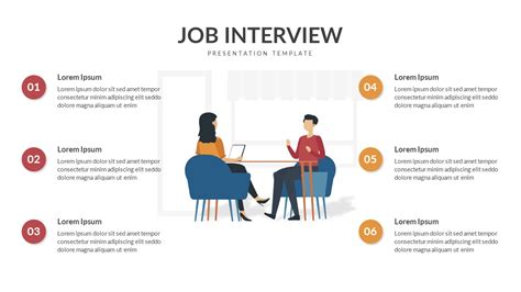 how to do a powerpoint for a job interview