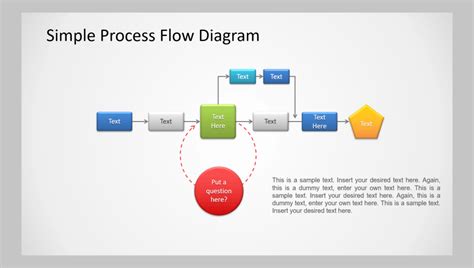 how to do a process flow in powerpoint