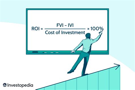 how to do a return on investment analysis