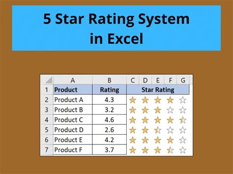 how to do a star rating in excel