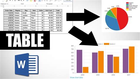 how to do a table chart in word