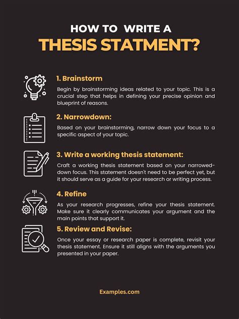 how to do a thesis statement examples