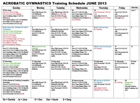 how to do a training program for gymnastics