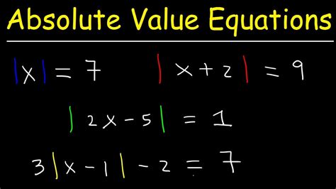 how to do absolute value