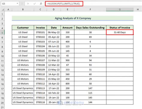 how to do ageing report in excel