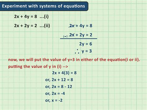 how to do algebra 2 for beginners