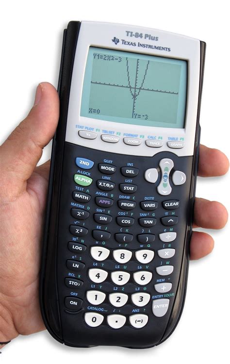 how to do algebra on graphing calculator