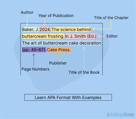 how to do apa format for citation