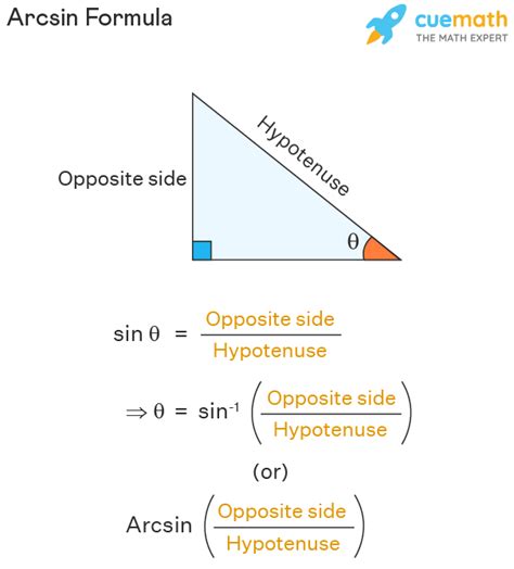 how to do arcsin