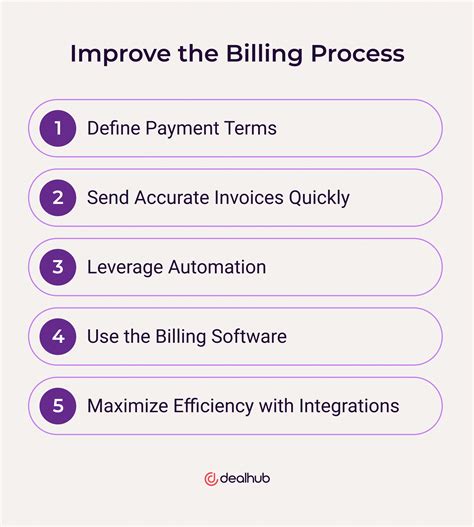 how to do billing and invoicing