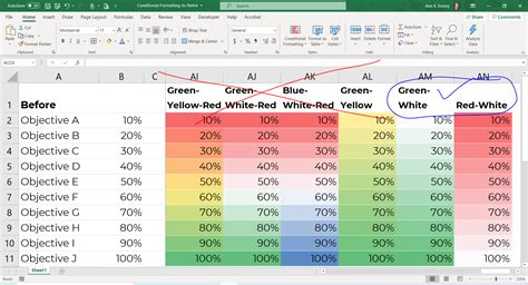how to do conditional colour formatting in excel