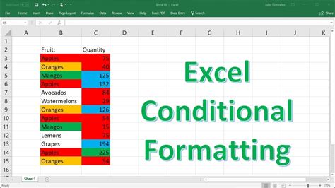 how to do conditional formatting in excel using if formula