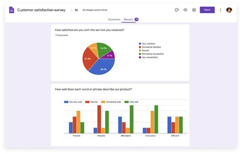 how to do data analysis from google forms