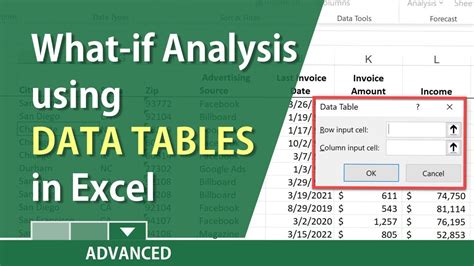 how to do data table in excel what if analysis