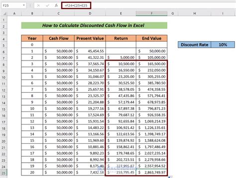 how to do discounted cash flow in excel