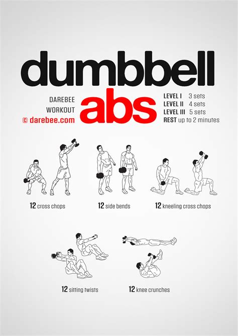 how to do exercise with dumbbells at home