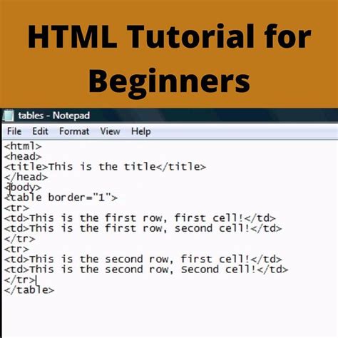 how to do html for beginners