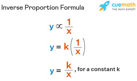 how to do inverse proportion in maths